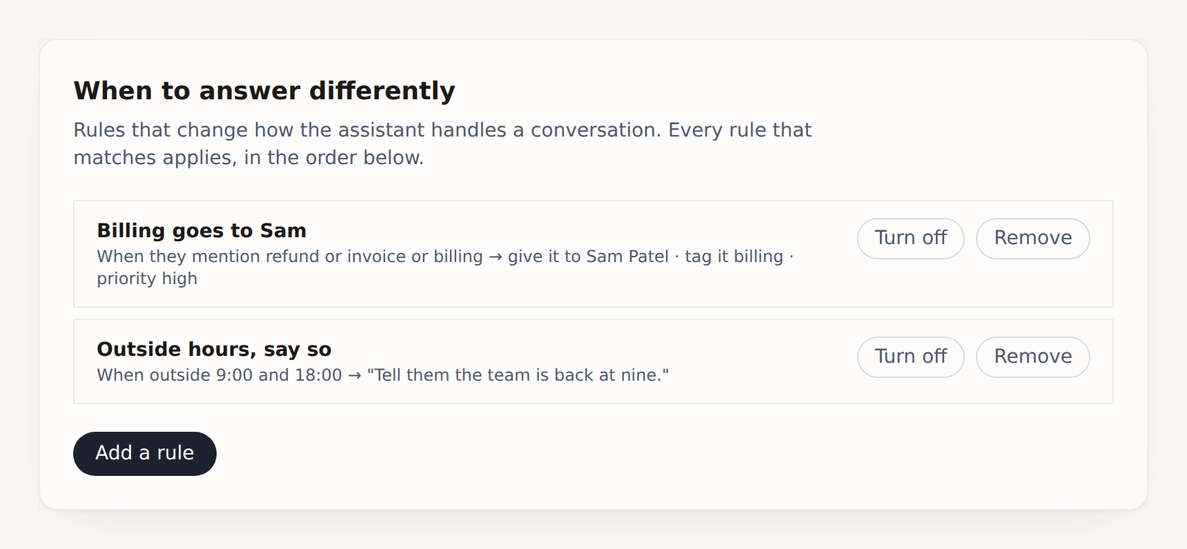 Two rules: billing questions assigned to Sam and tagged high priority, and an out-of-hours rule telling the assistant what to say.